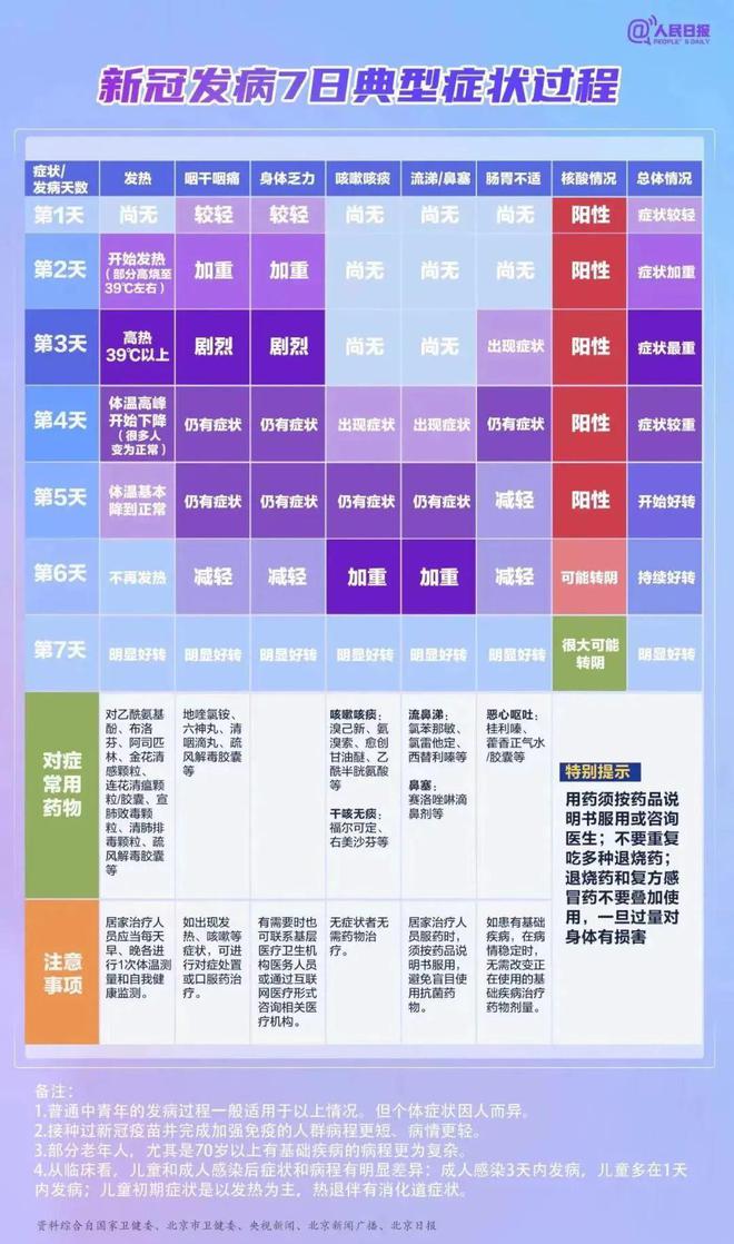 Ⱦ¹ں@12W(xu)@ô